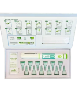 Synedica Retatrutide 40mg Pen